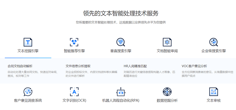 达观数据