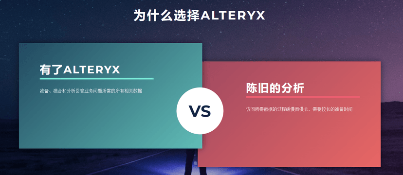 Alteryx中国-数据分析自动化平台