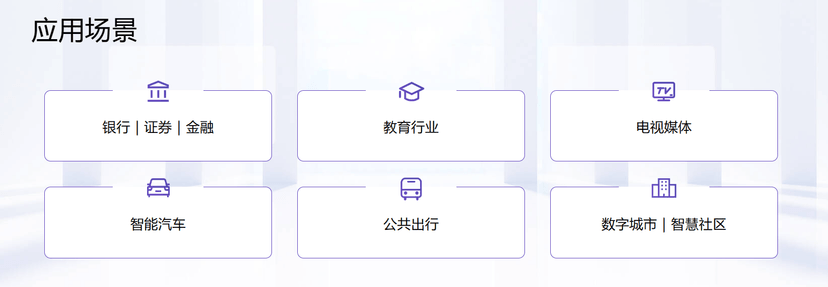 AiMeta虚拟数字人