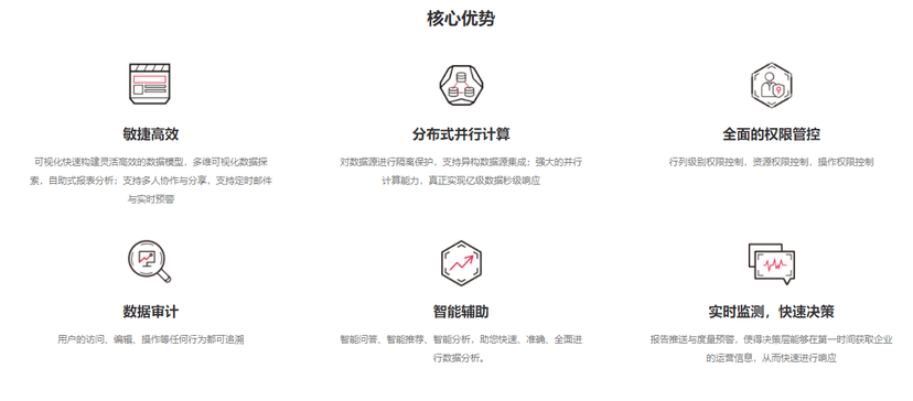 金山云AxisBI