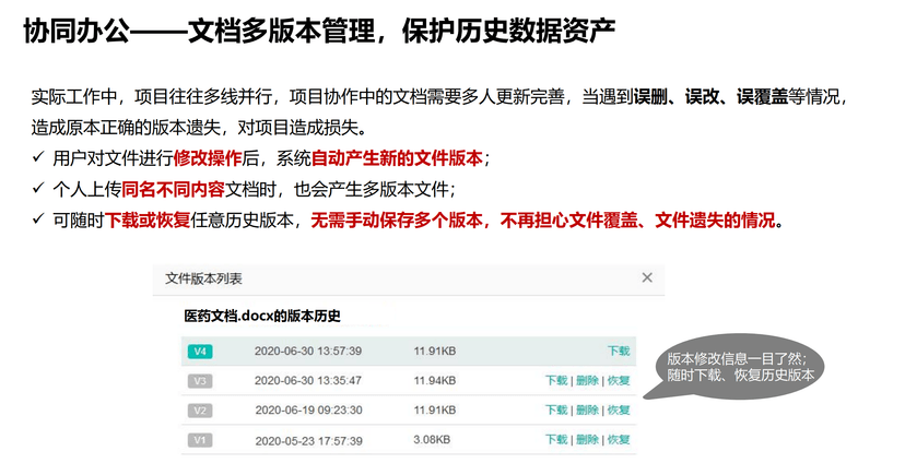 云速云盘