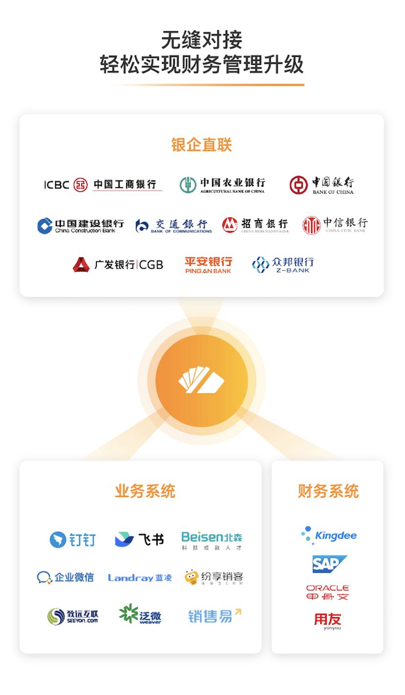 分贝通