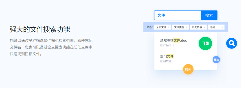 360亿方云-企业文件协作与知识管理平台