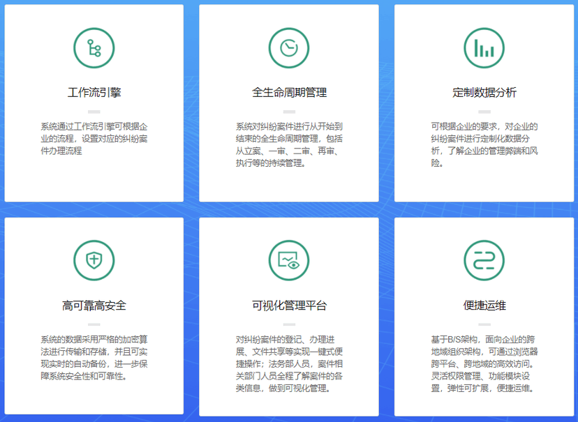 Lawtone法务管理平台