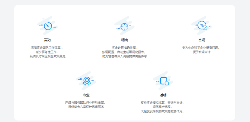 云势软件-奖金返利管理系统