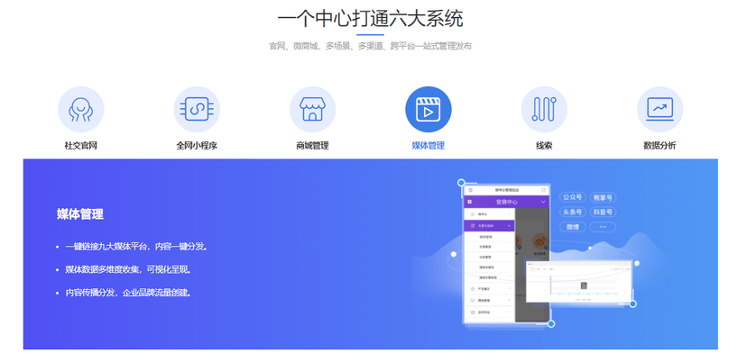 知协科技