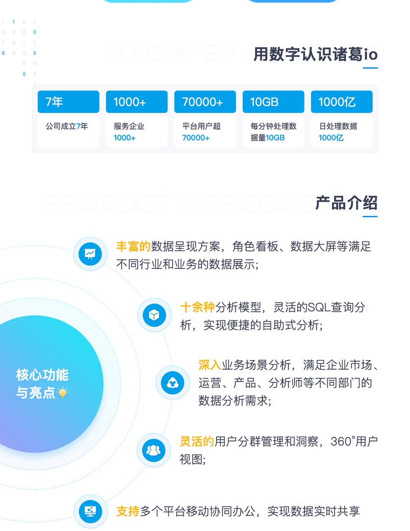 诸葛io