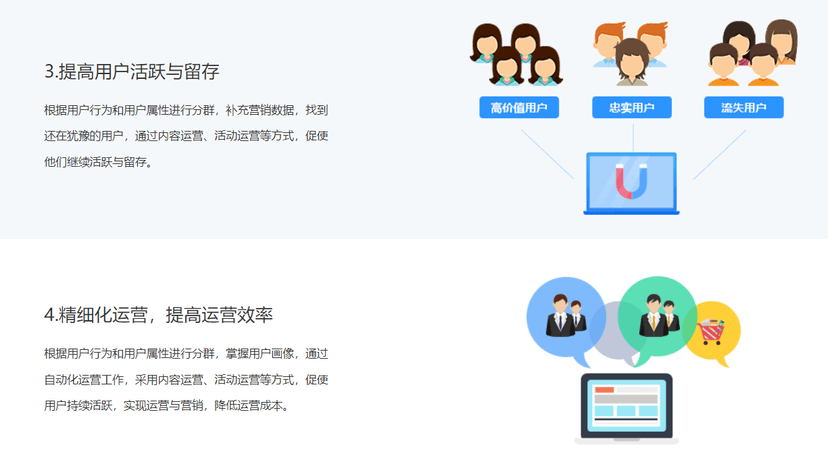 数极客-用户行为分析产品