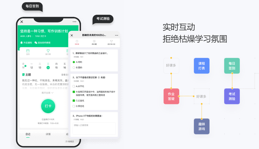 好课多