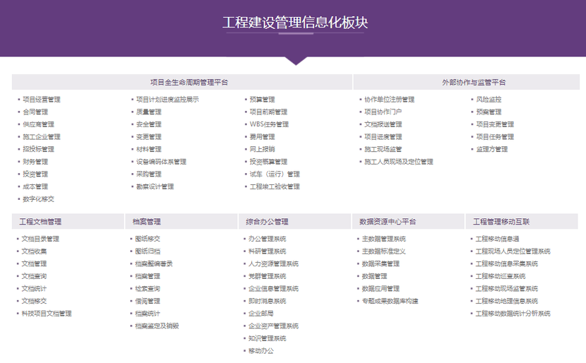 理正软件