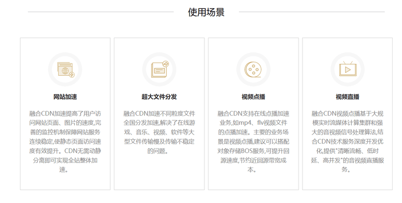 企商融合CDN