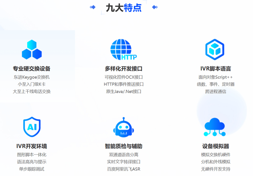 欧尼达-呼叫中心中间件