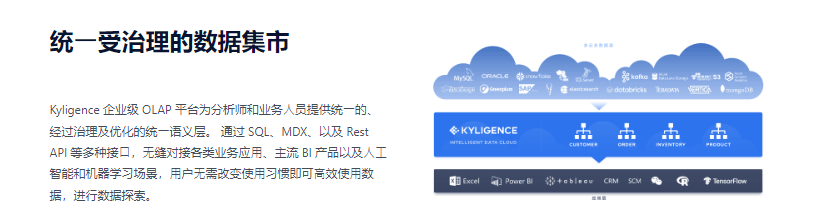 Kyligence-数据分析代运营