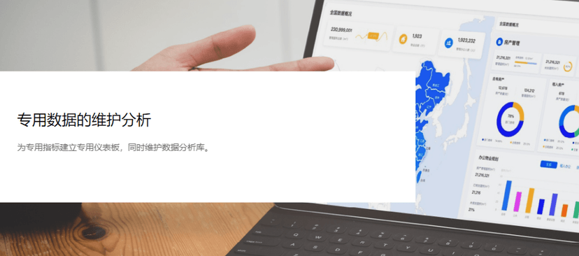 DFOCUS-资产数据洞察
