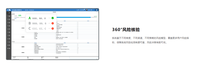 微金信贷综合业务系统