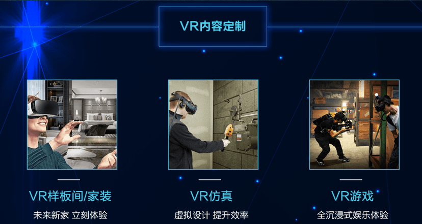 云威科技