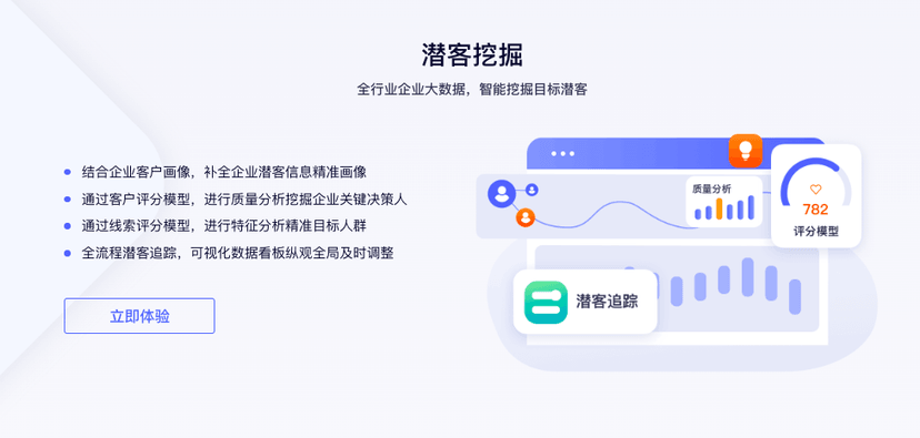 启商多