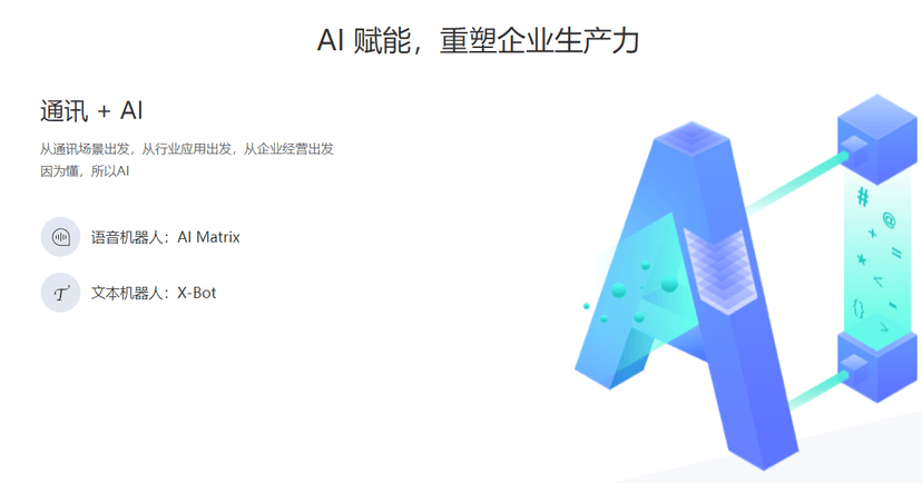 容联云通讯