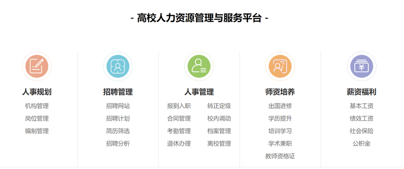 易普行-高校人力资源管理与服务平台