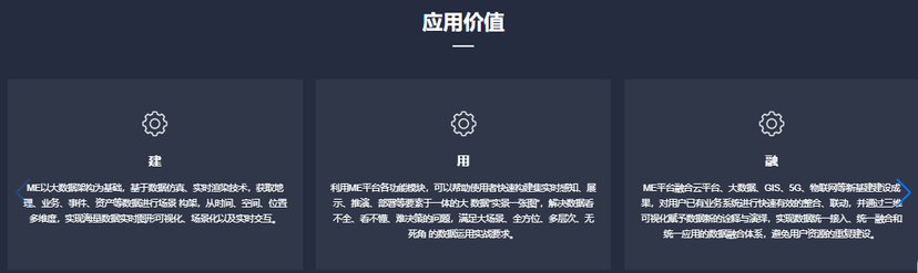 SDC ME数字孪生可视化平台