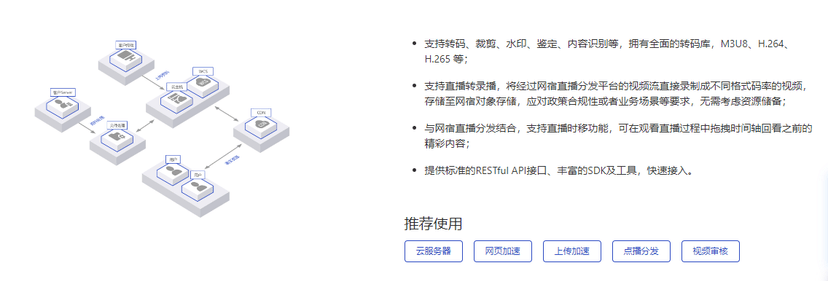 网宿科技-对象存储