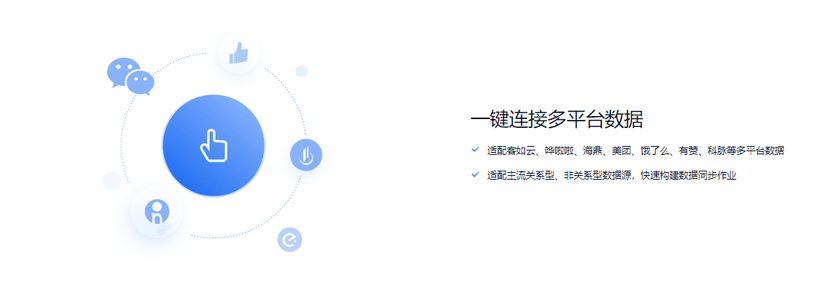 明之数据-数据中台