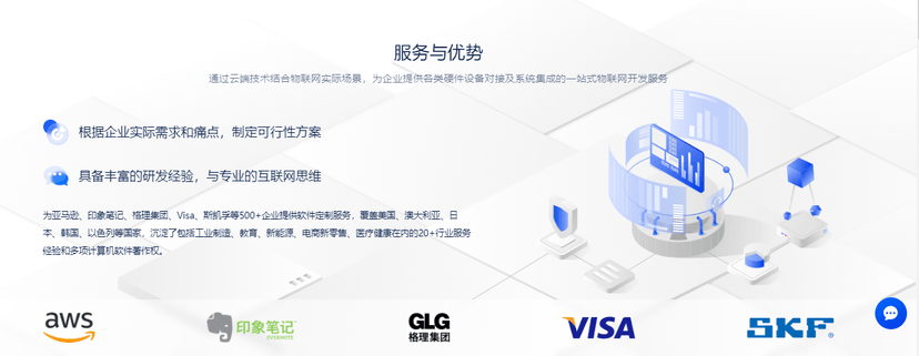 齿轮易创-物联网软件开发