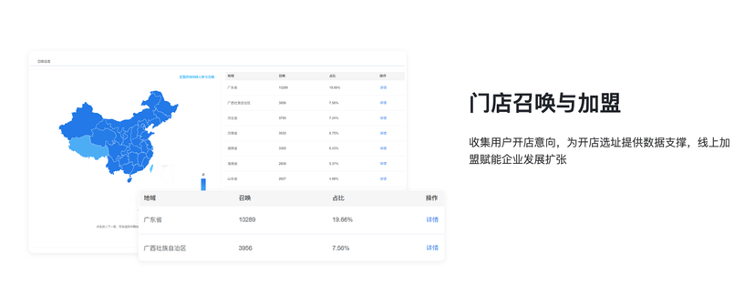 企迈科技