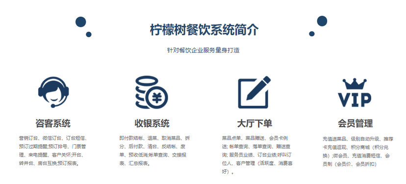 柠檬树