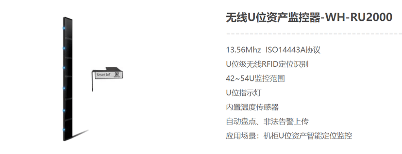 沃科合众-数据中心资产管理