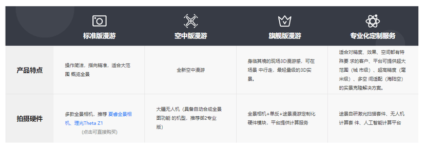 途景漫游