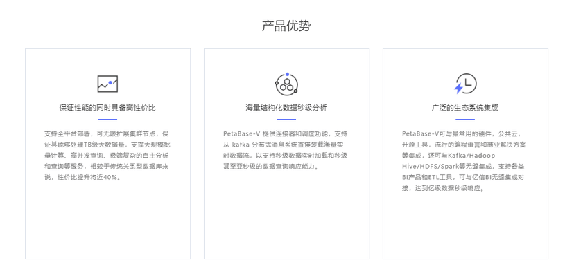 PetaBase-V实时数据仓库平台