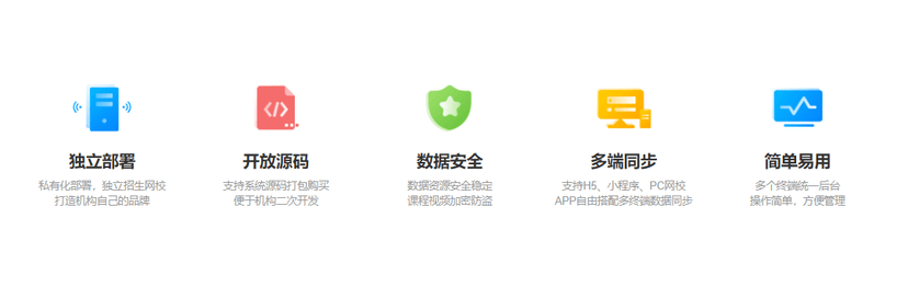 格子匠-知识付费