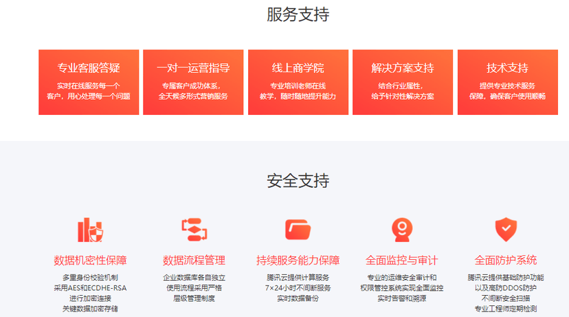 Tpshop智慧名片