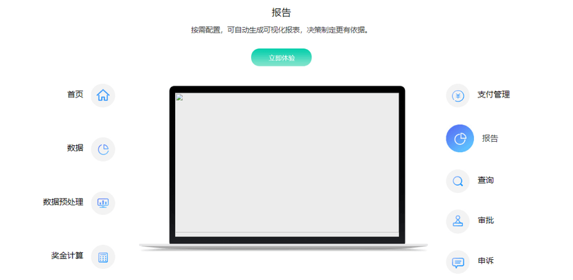 云势软件-奖金返利管理系统