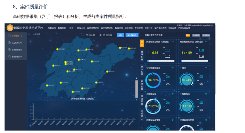 极光智能-案件大数据统计分析系统