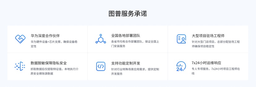 图普科技-商品识别