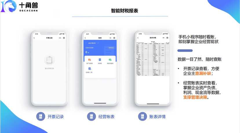 十角兽