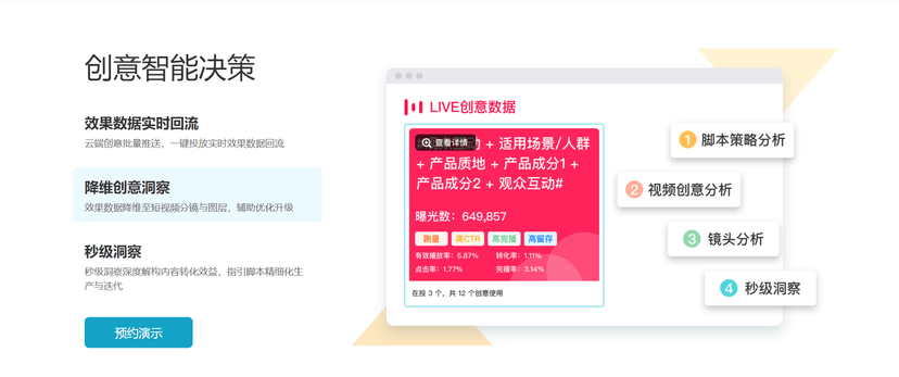 筷子科技
