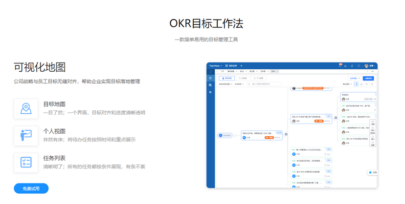 Teamface-OKR