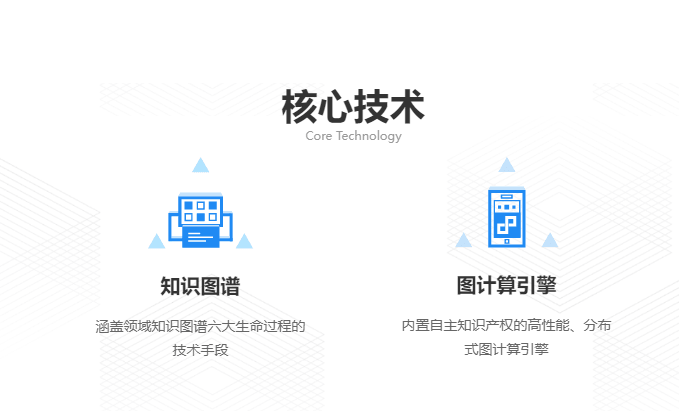 渊亭科技DataExa-Sati认知智能平台