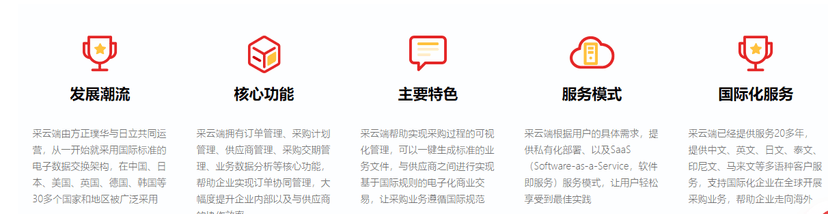 璞华采云端
