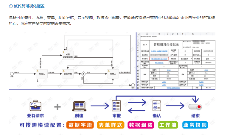 达美盛-PIMCenterCDC施工数据采集系统