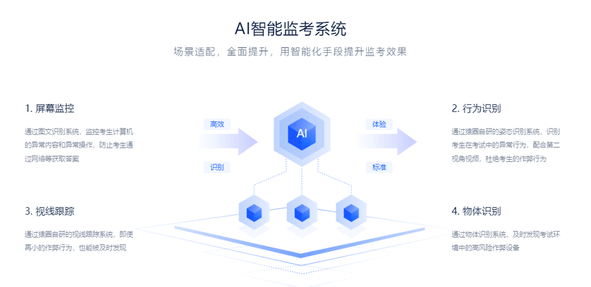 猿圈科技