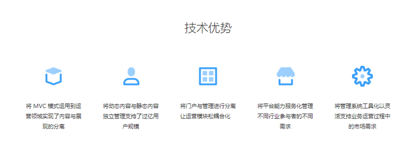 网达软件-运营管理系统