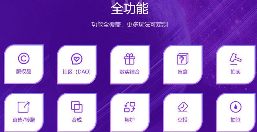 爱聚NFT