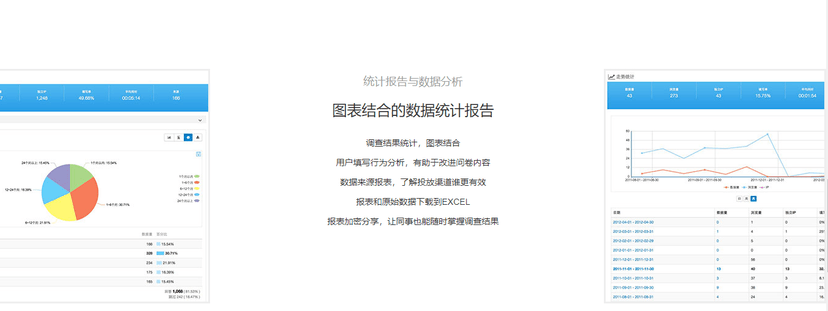 调查派