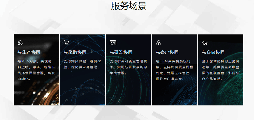奇秦科技-景昉质量云(QMS)