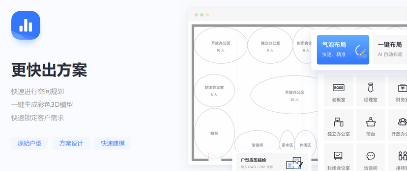 inCreate自图