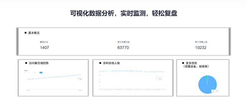 微视播-企业直播
